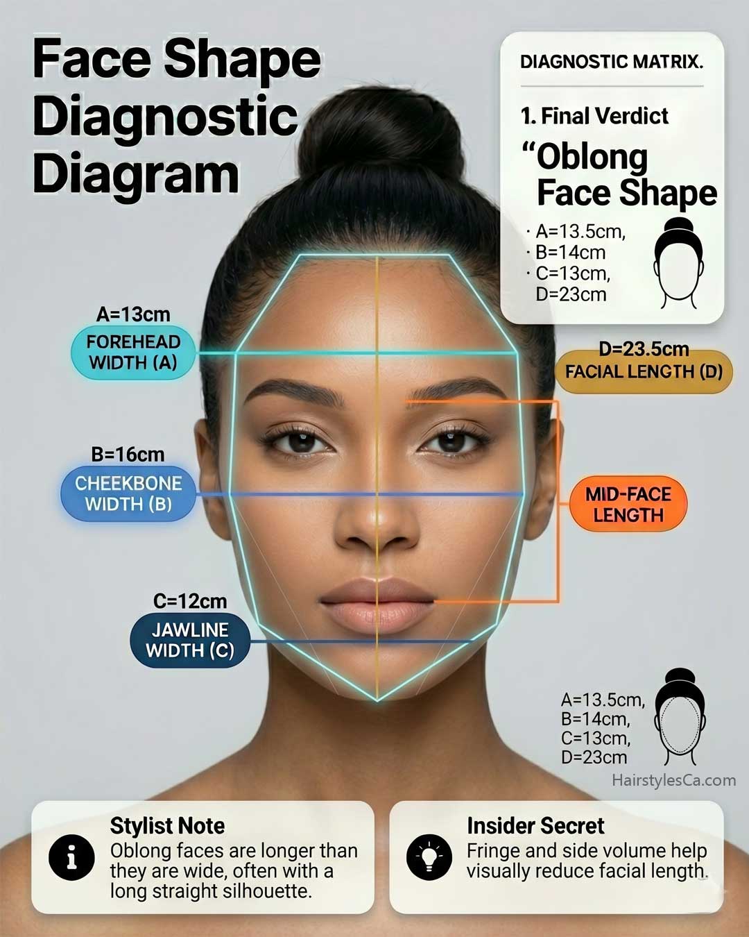 Editorial portrait demonstrating an oblong face shape on a Black woman.
