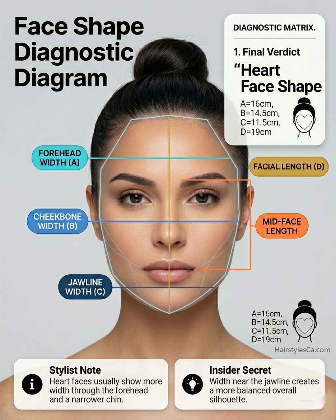 Editorial portrait demonstrating a heart face shape on a South Asian woman.